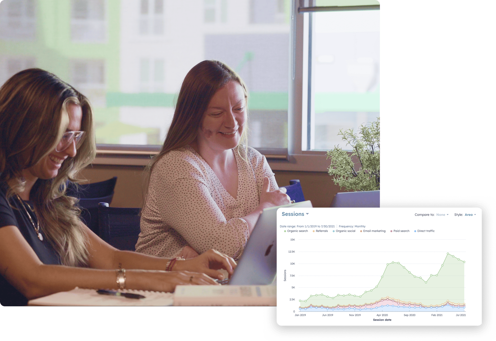 Collage of Nextiny team working together and HubSpot analytics dashboard